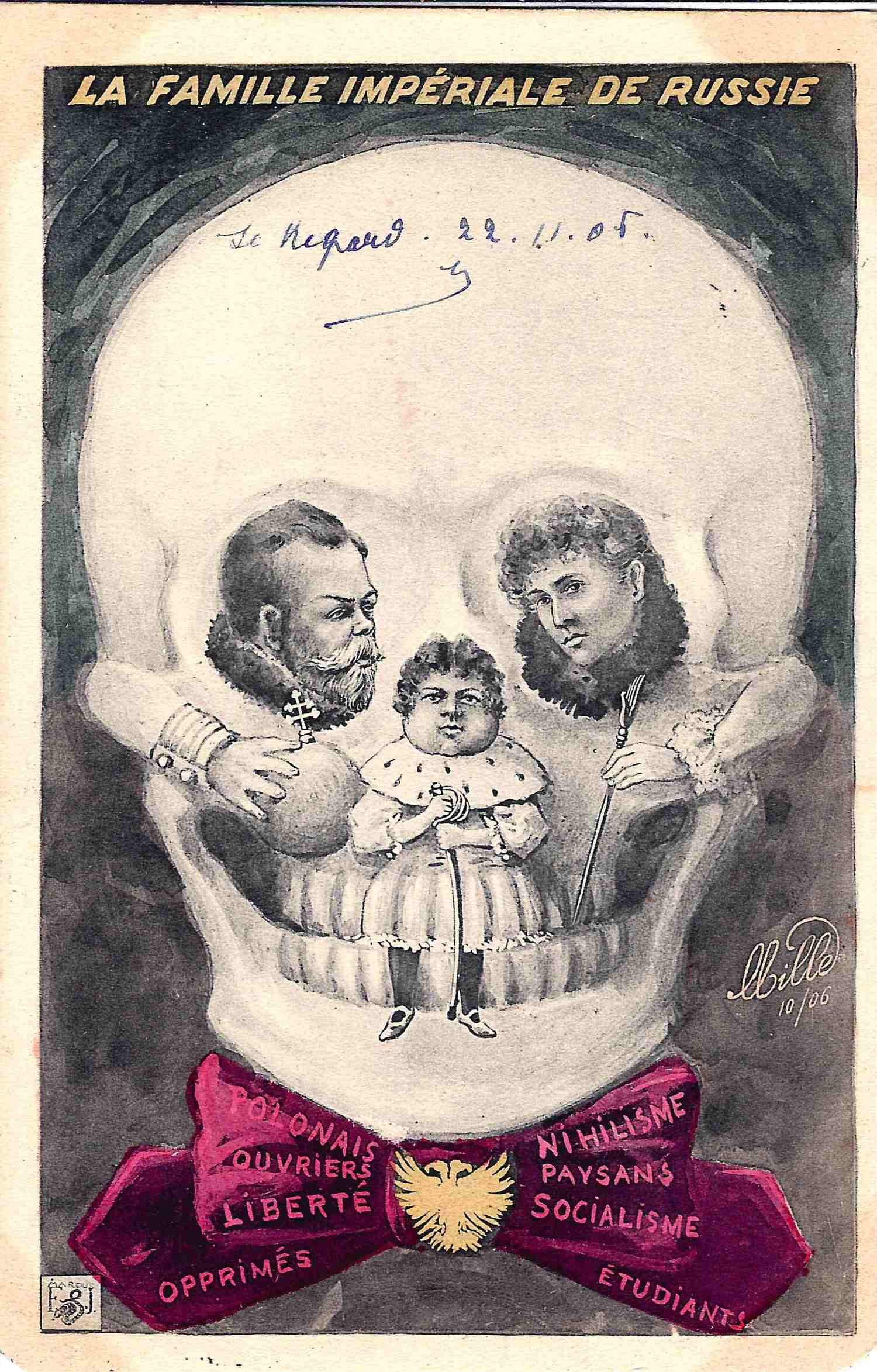 Сатирическая открытка «Семья императора Николая II». Франция, 1906.