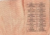 Лимитная книжка на продовольственные товары на 300 рублей на октябрь 1946 года.