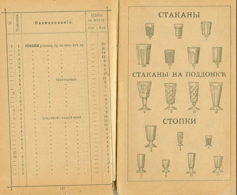 Кубки на поддонах уранового стекла с медальонами.<br>Россия, Мальцовские заводы, 1880-е годы.