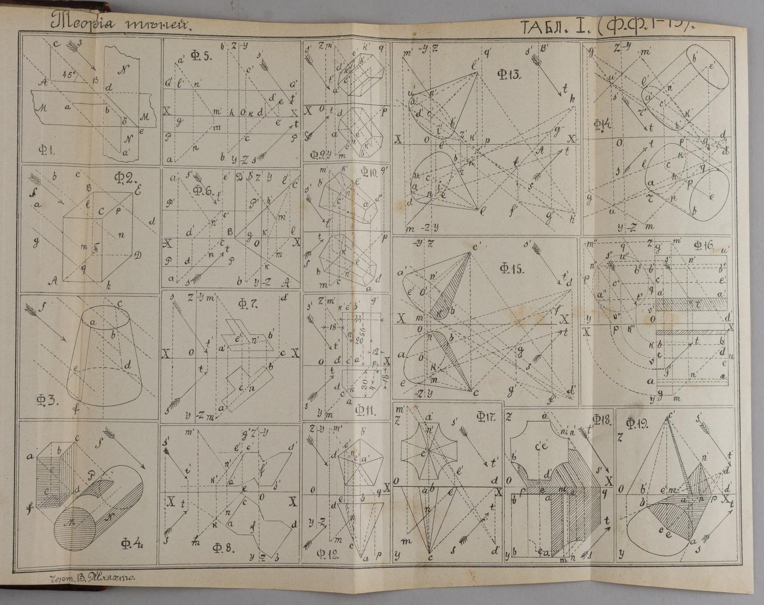 Конволют изданий по черчению. 1880-е - 1900-е годы.