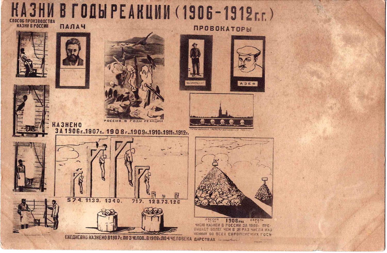 Открытка «Казни в годы реакции (1906 - 1912 годы)» М.: Музей Революции Союза ССР, 1925.