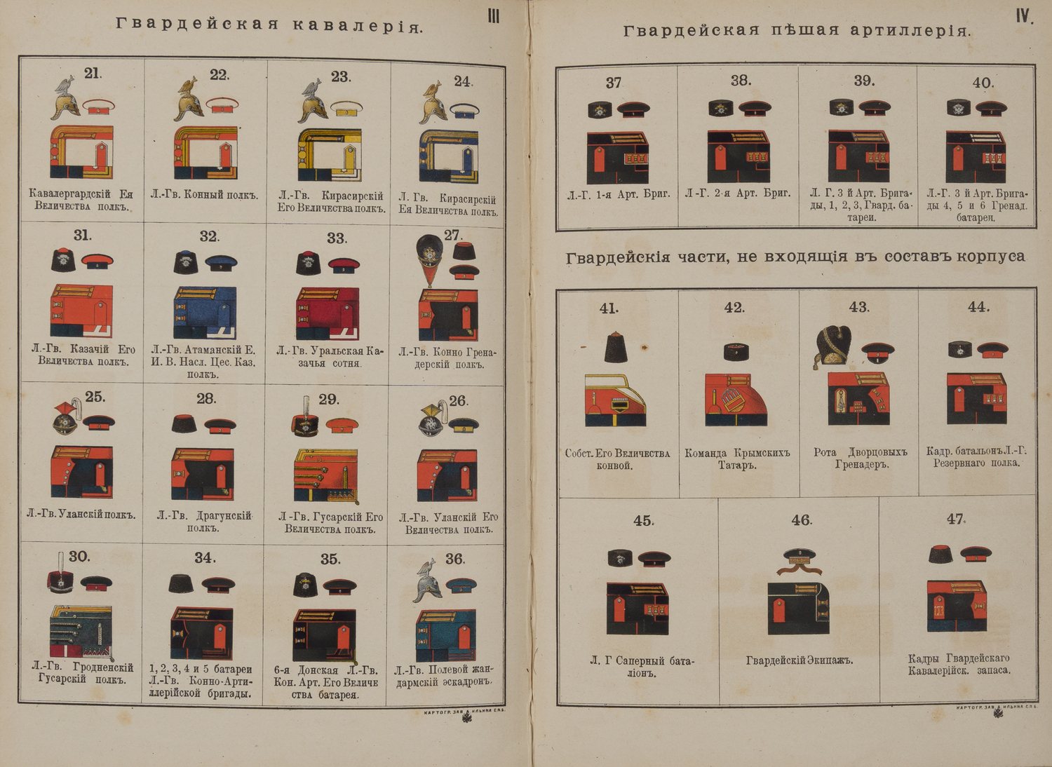 Соваж С. Российская императорская армия (СПб., 1894).