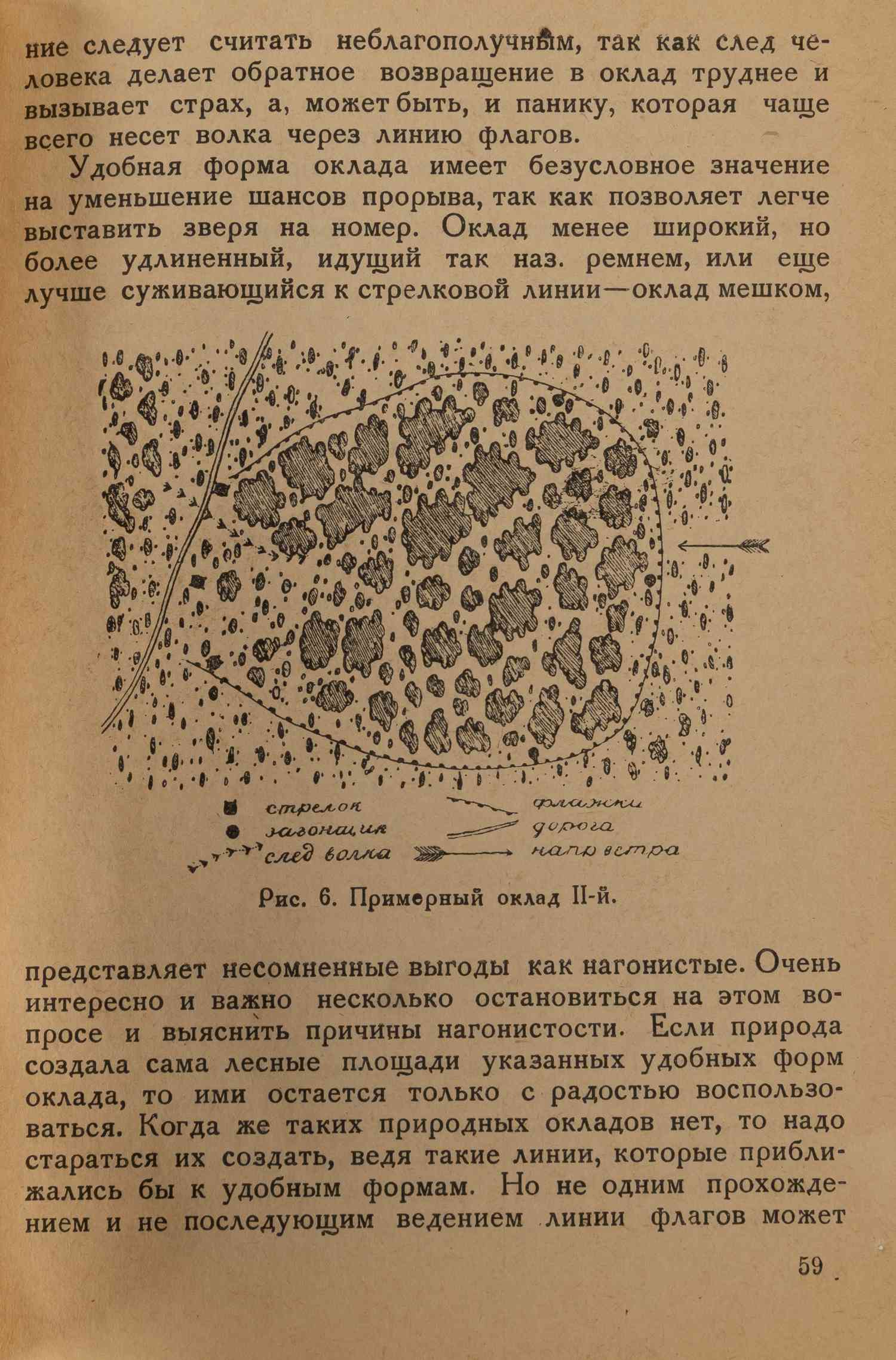 Зворыкин Н. Охота на волков (М., 1930).