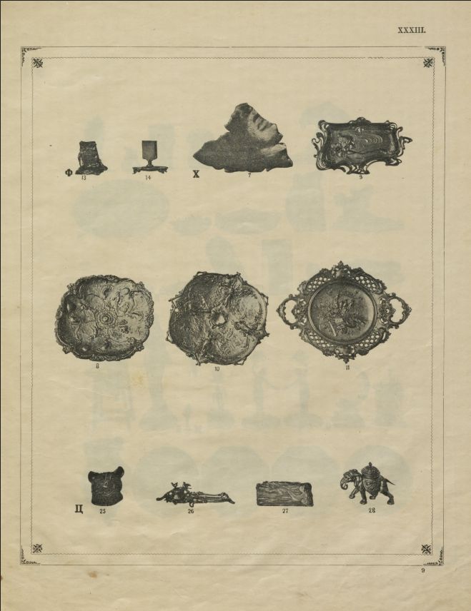 (Касли) Рельеф «Нимфа». Россия, Каслинский завод, 1905.