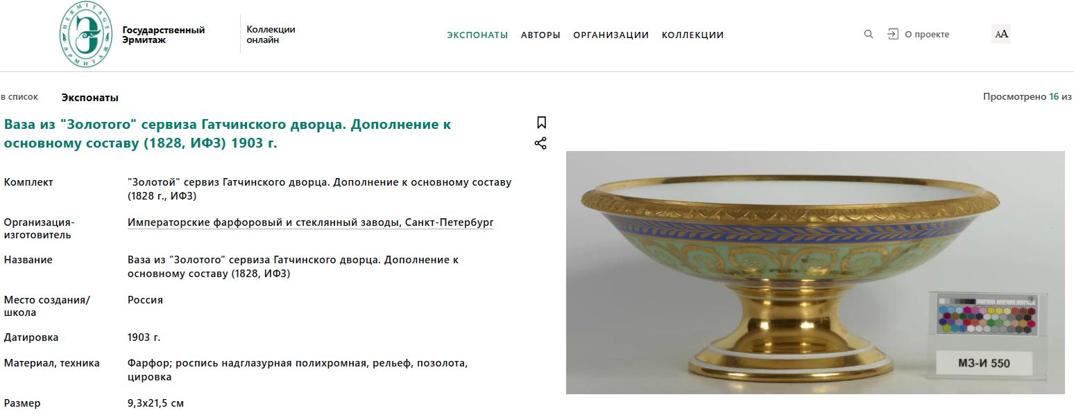 (Сервиз из Гатчинского дворца) Компотьер из «Золотого сервиза». Россия, Санкт-Петербург, Императорский фарфоровый завод, 1903.