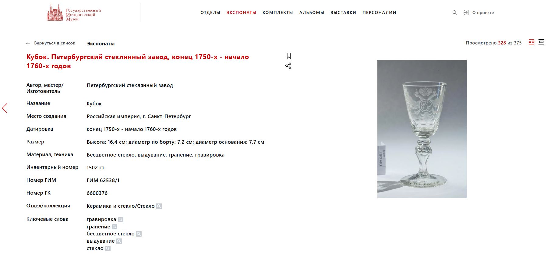 (С экспертизой) Кубок с вензелем императрицы Екатерины II. 
Россия, Петербургский стеклянный завод, 1770-1780-е годы.