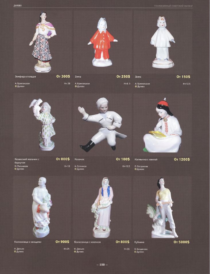 (Малышева Н.А) Скульптура «Кубинка (Куба)». 
СССР, Дулевский фарфоровый завод, автор модели – Малышева Н.А., 1963 год.