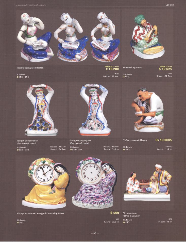 Скульптура «Пилав» («Узбек с пиалой»). Россия, скульптор А.В. Яковлев (модель 1929 г.), конец XX века.