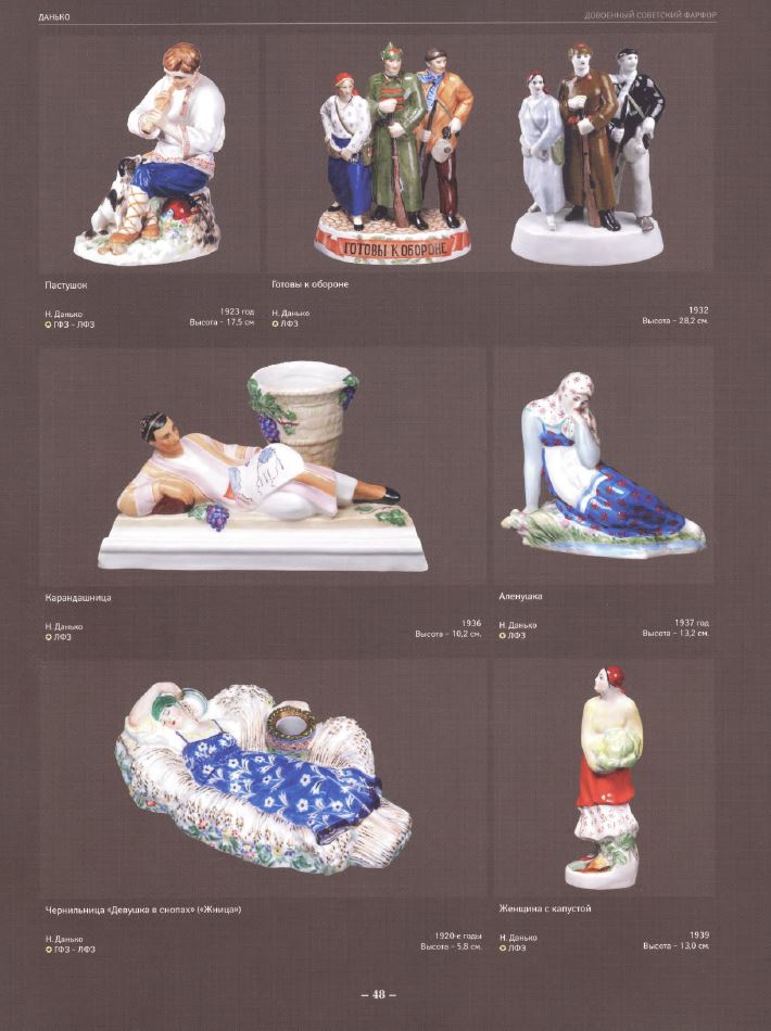 (Н.Я. Данько) Чернильница «Жница в снопах». 
СССР, ЛФЗ, автор модели Н.Я. Данько, 1920-1930 гг.