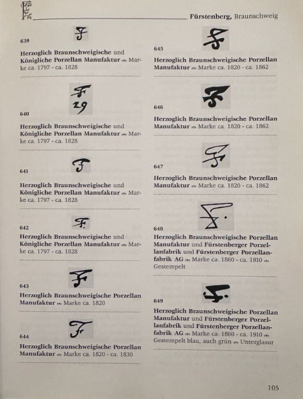 (Фюрстенберг) Чашка с живописным  изображением Замка Святого Ангела в Риме. Германия, фарфоровая мануфактура Фюрстенберга, около 1820.