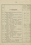 (Из собрания зам. министра культуры СССР В.С. Кеменова) (Клодт) Скульптура «Ездок, садящийся на лошадь». СССР, Каслинский завод, по модели 1846 года П.К. Клодта, 1961.