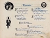 Рукописный иллюстрированный альбом стихов Евгения Госсе. 1914 - 1917 годы.