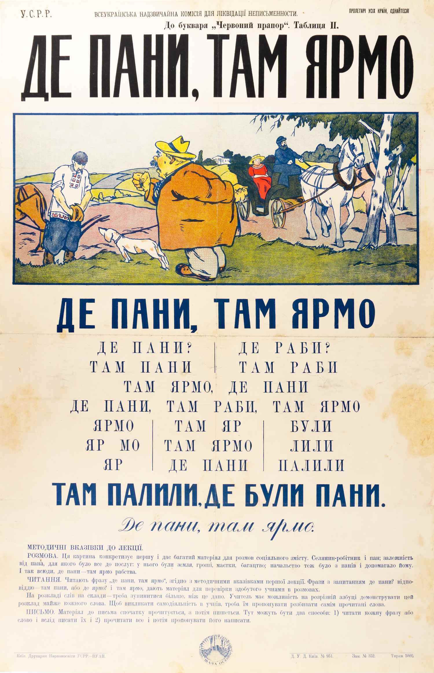 Плакат. «Де пани там ярмо». [«Где господа там ярмо»]. Киев: Наркомсвет, 1920-е годы.